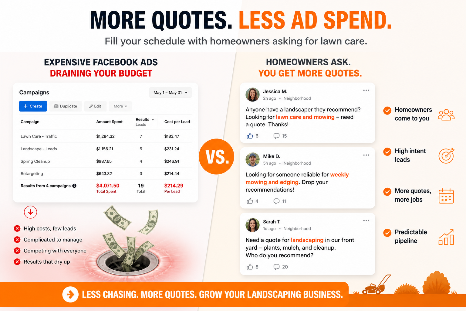 Comparison of expensive landscaping ads versus homeowners asking for lawn care recommendations